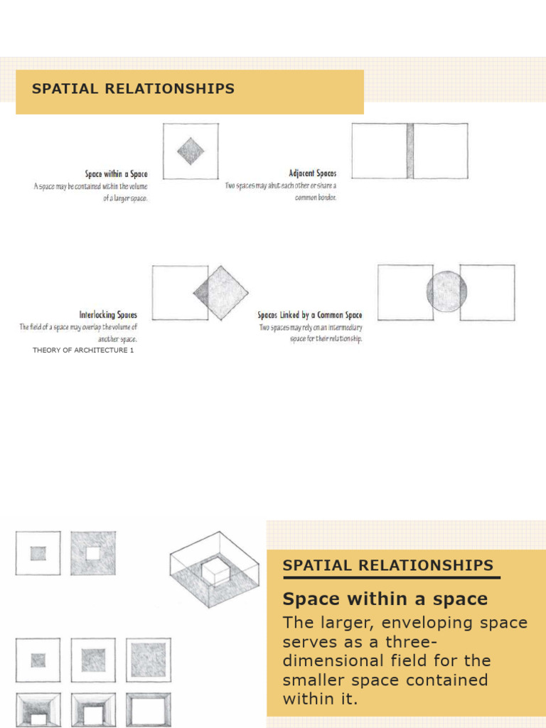Architecture Spatial Concepts | PDF