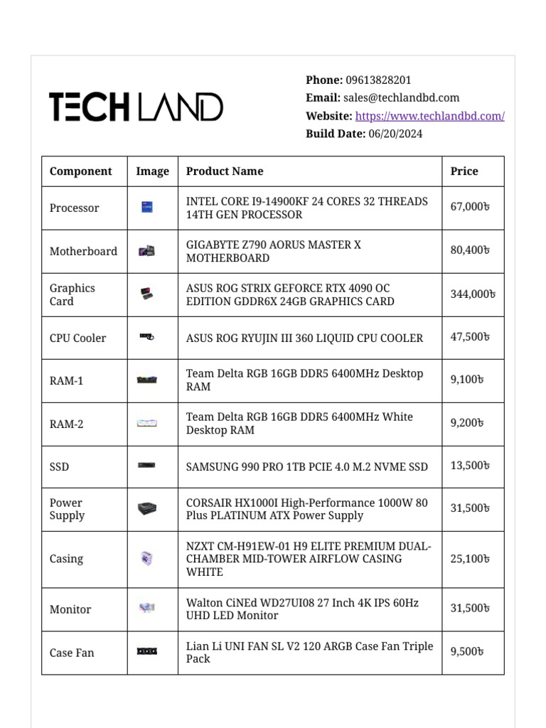 High-End Gaming PC Build Components | PDF