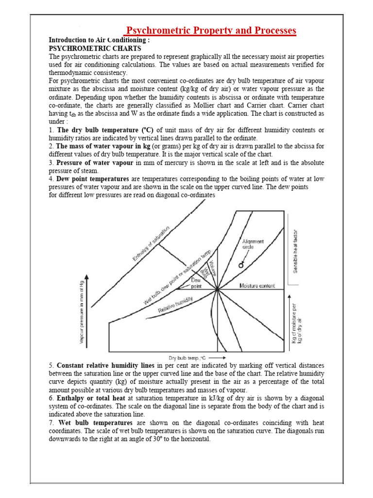 Psychrometric Charts & Processes | PDF | Humidity | Thermodynamics