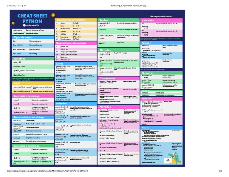 Bootcamp_Cheat sheet Python_01.jpg | PDF
