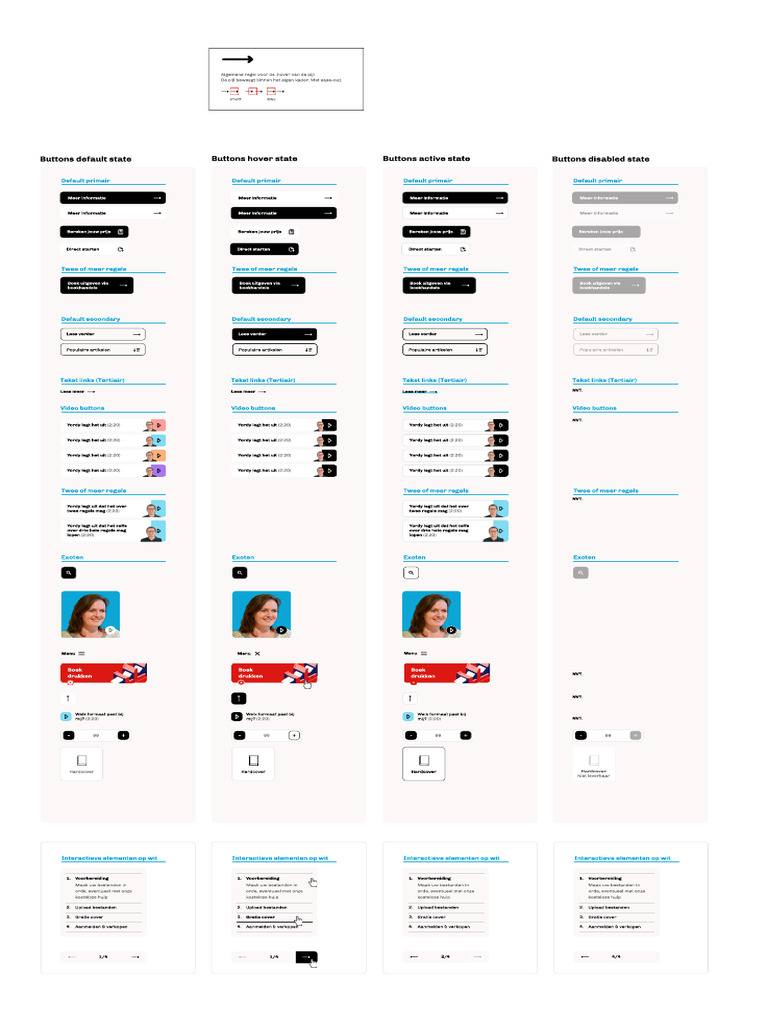 Buttons-states | PDF