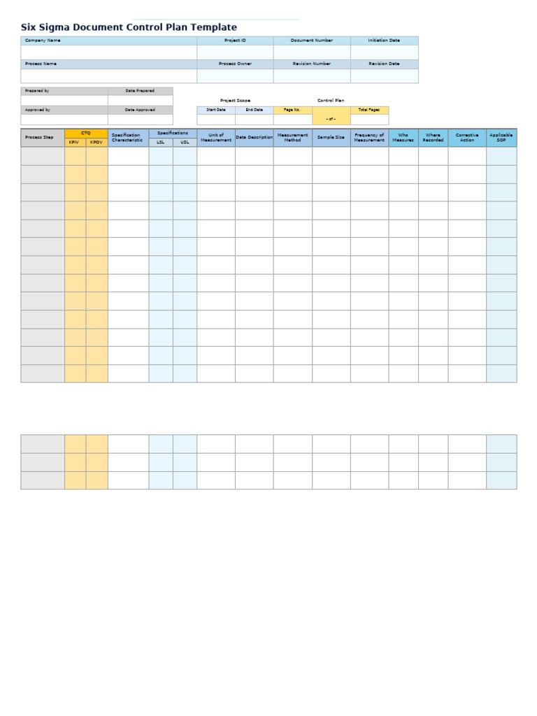 IC Six Sigma Document Control Plan 12215 Template | PDF