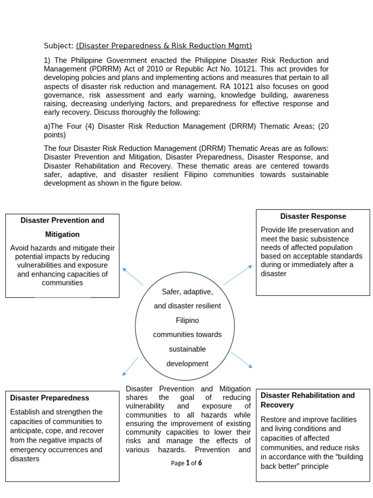 Disaster Preparedness & Risk Reduction Mgmt | PDF | Emergency ...