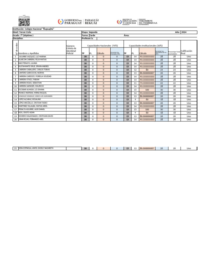 PLANILLA SEGUNDA ETAPA 7 GRADO 2024 CN PDF