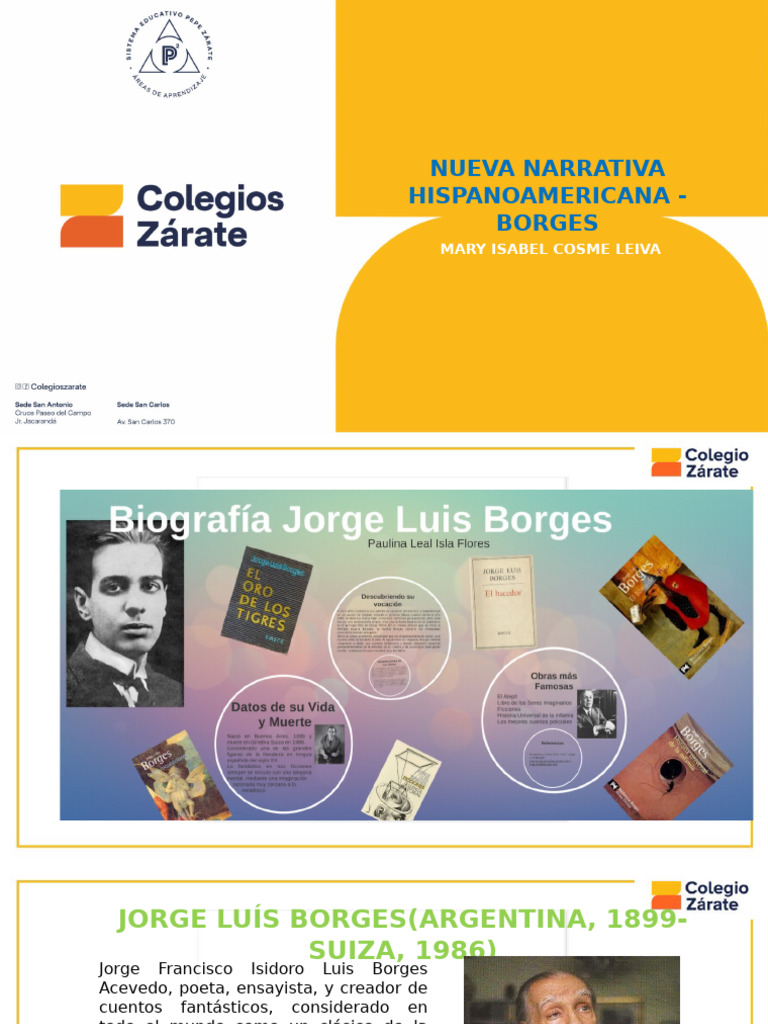 Vida y obra de Jorge Luis Borges | PDF