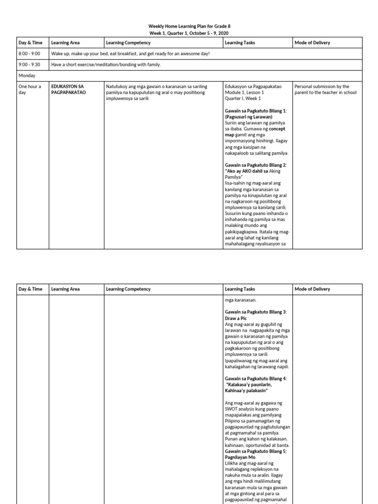WHLP | PDF