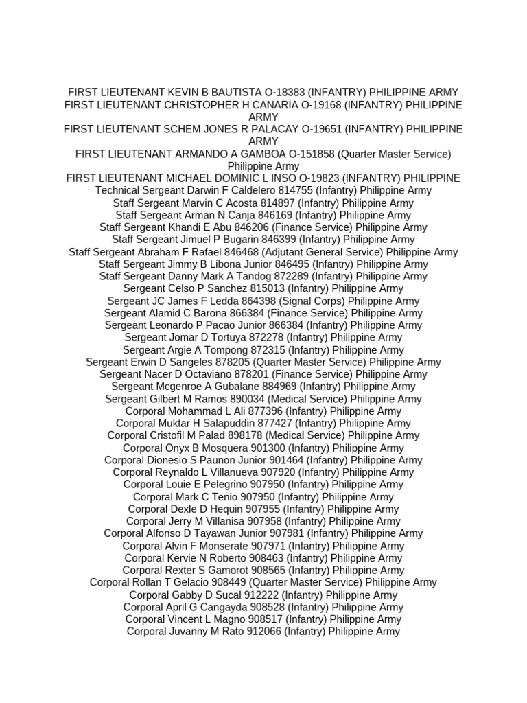 Philippine Army Roster of Officers and Soldiers | PDF | Military Forces ...