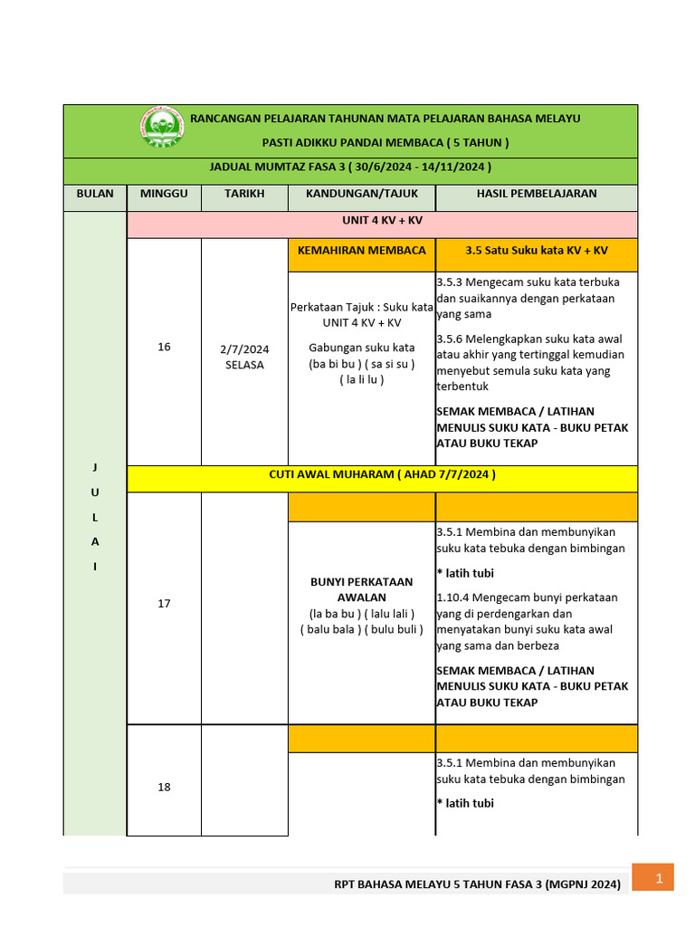 RPT Pasti Adikku Pandai Membaca Fasa 3 (5 Tahun) | PDF