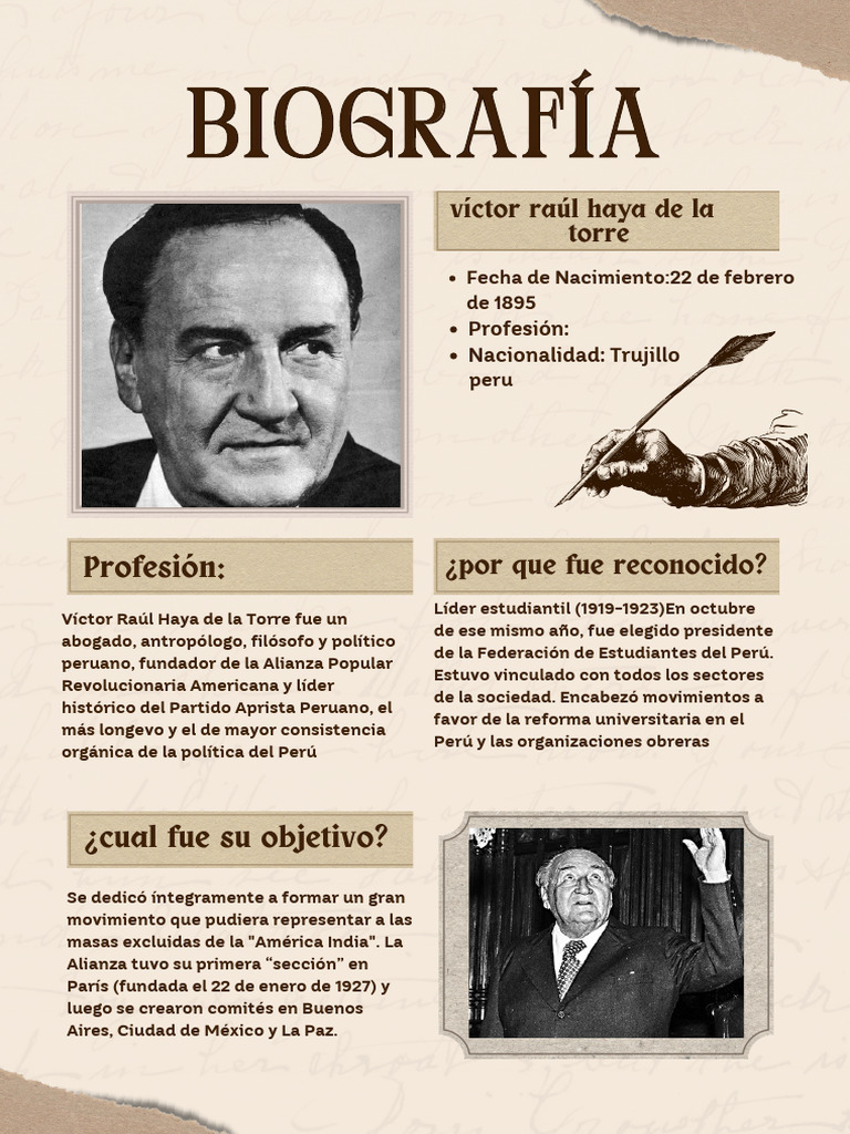 Biografía de Víctor Raúl Haya de la Torre | PDF