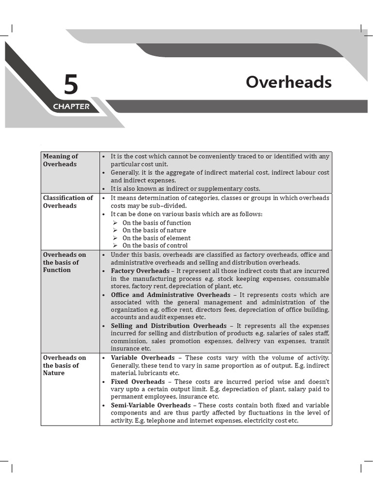 Overheads | PDF | Expense | Business