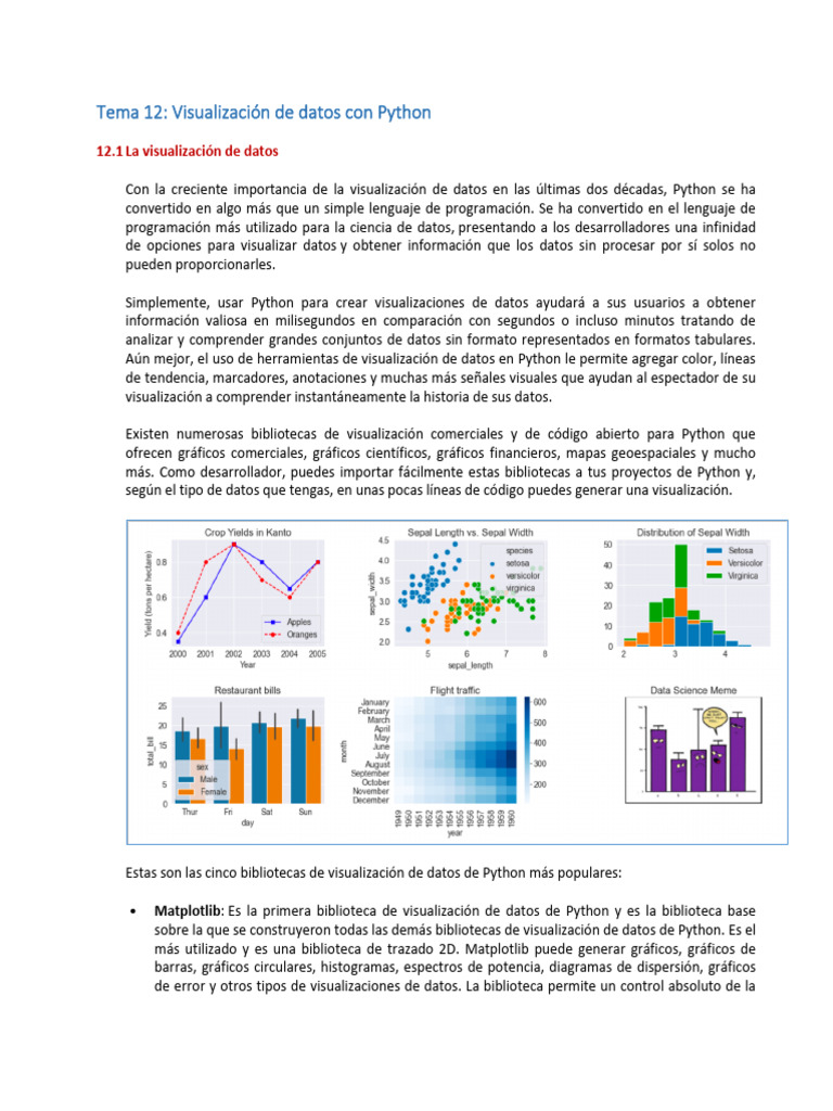 Histogramas con Python y Matplotlib | PDF | Histograma | Python ...