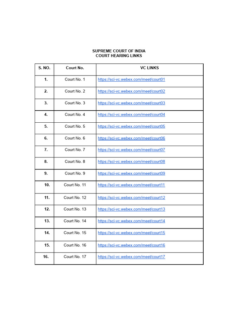 Supreme Court VC Hearing Links | PDF