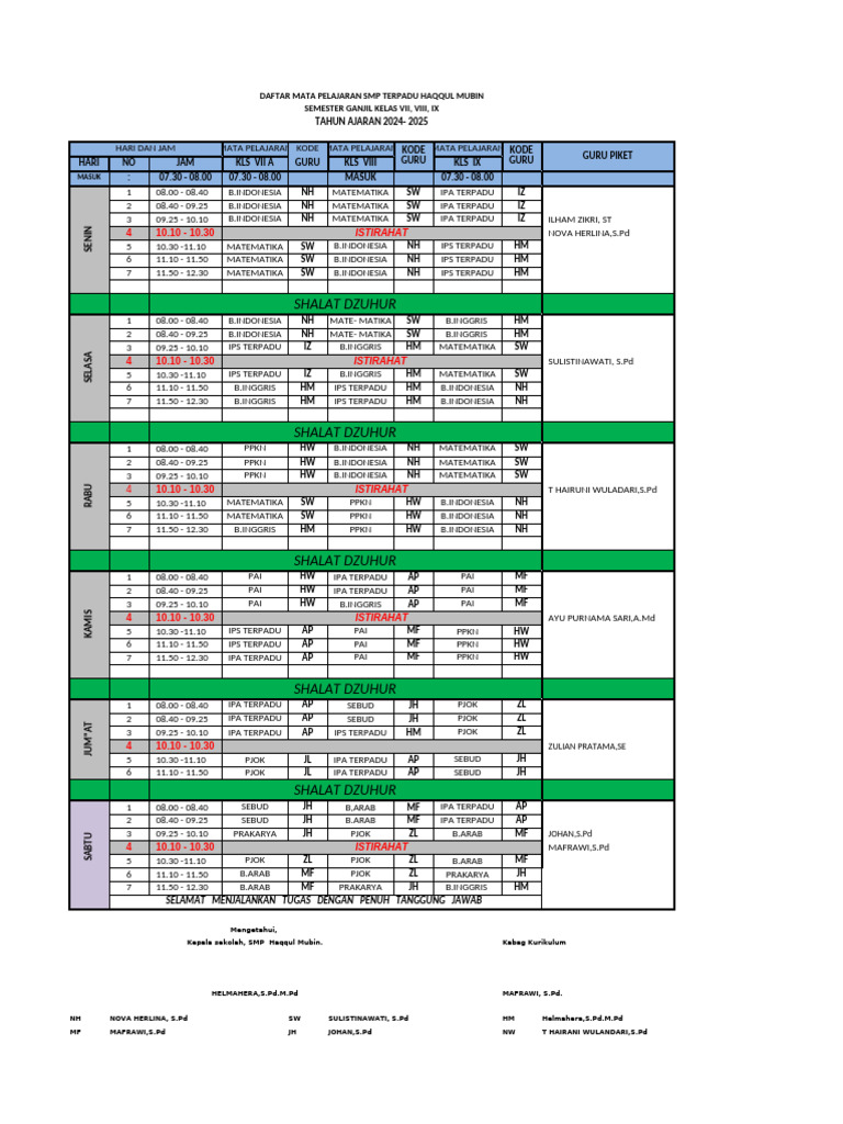 ROSTER SMP 2024 2025 | PDF