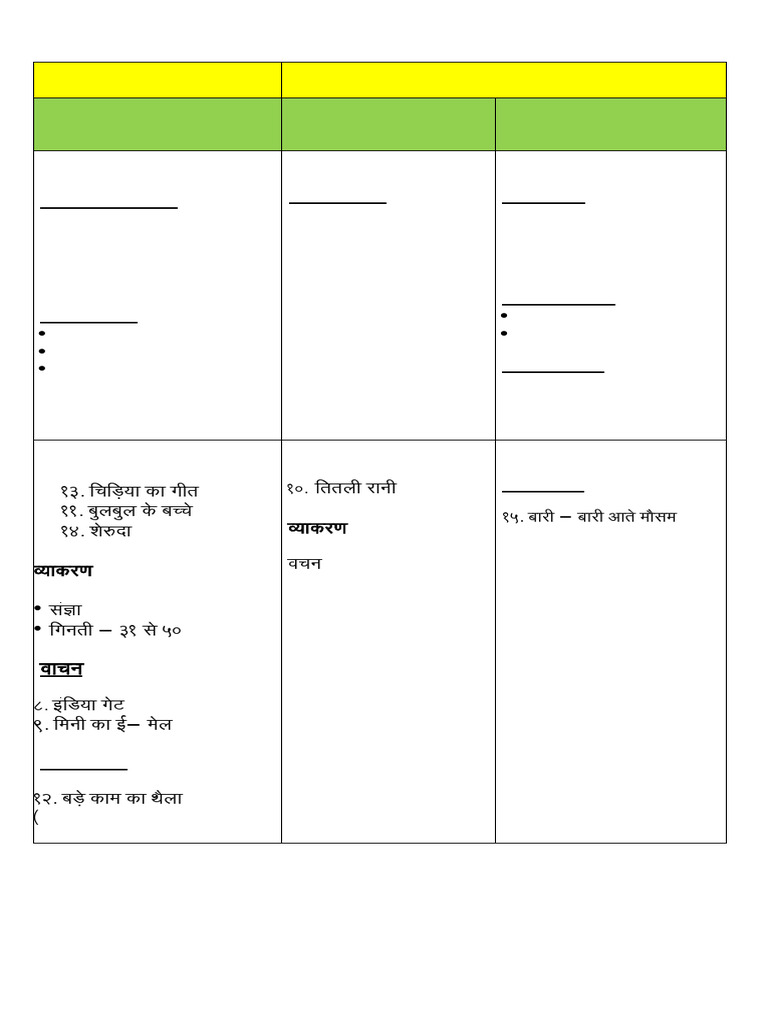 STD II Second Term Assessment Overview | PDF | Language Families ...