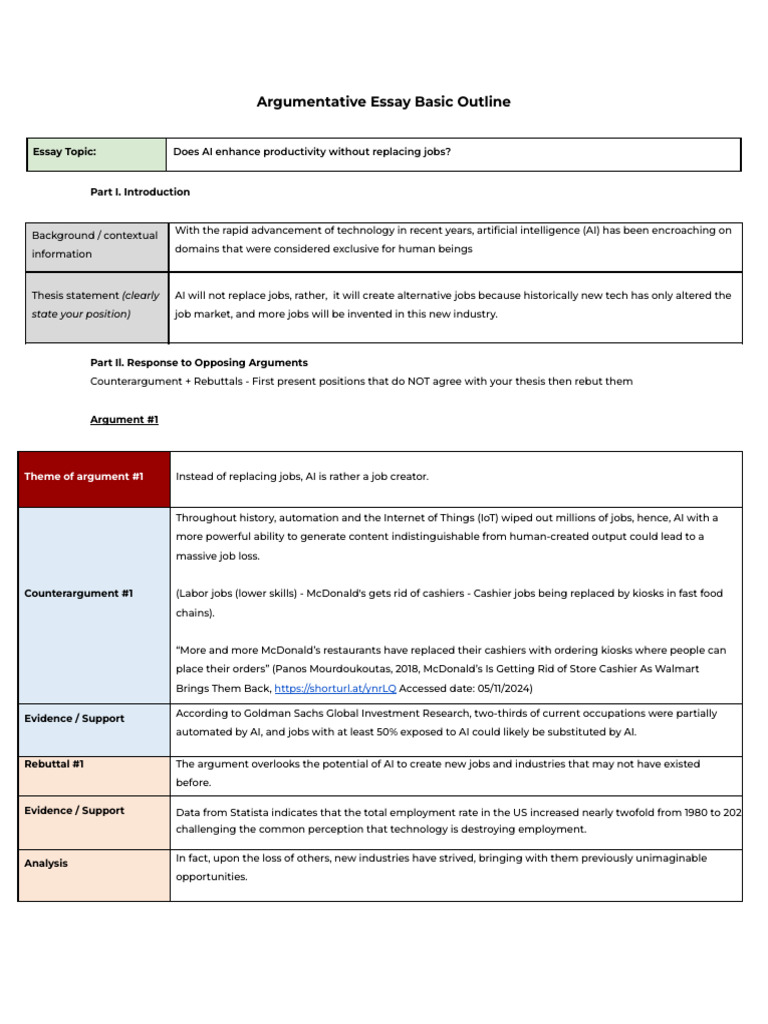 AI's Role in Job Creation and Productivity | PDF | Artificial ...