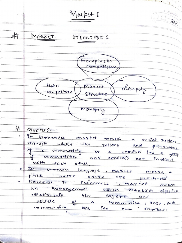 Economics Notes Minor 2 | PDF