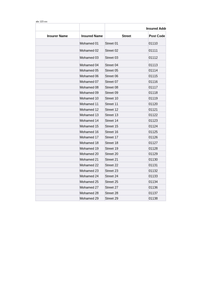 Insurance Policy Details and Premiums | PDF | United States Dollar | Money