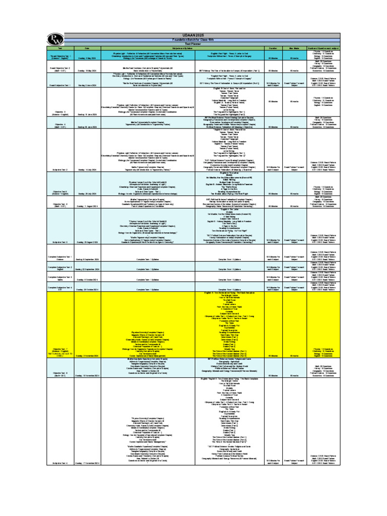 Test Planner - Udaan 2025 | PDF