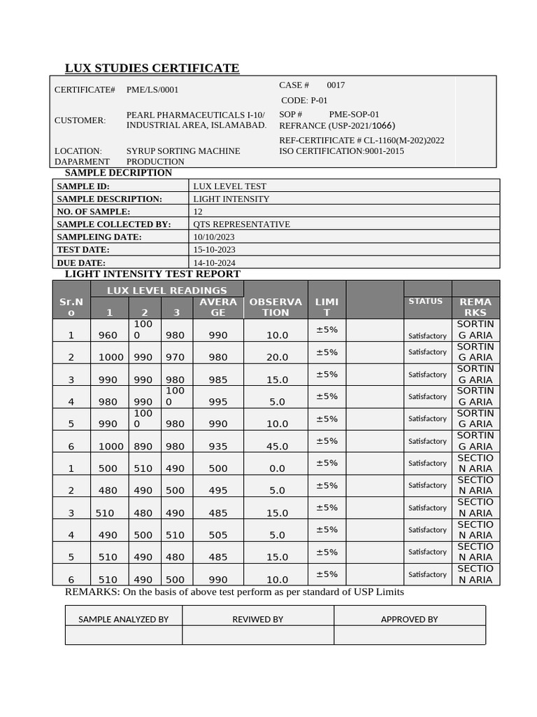 Lux Level Studies Pdf
