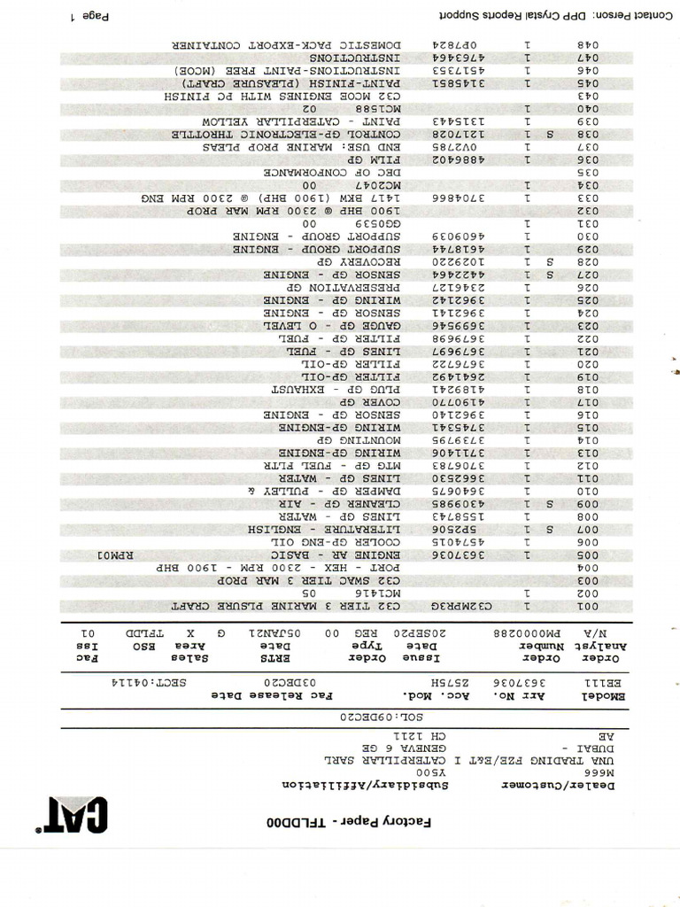 C32 Inspection List 1 | PDF