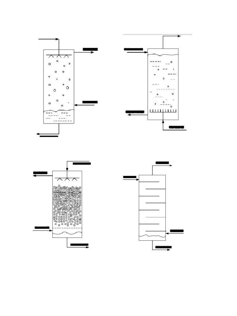 GMBR | PDF