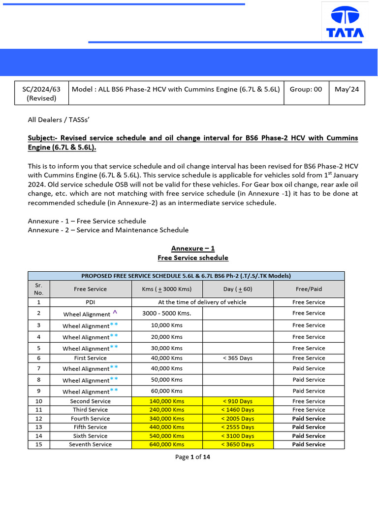 Revised Service Schedule for BS6 HCV | PDF | Motor Vehicle | Rear Wheel ...
