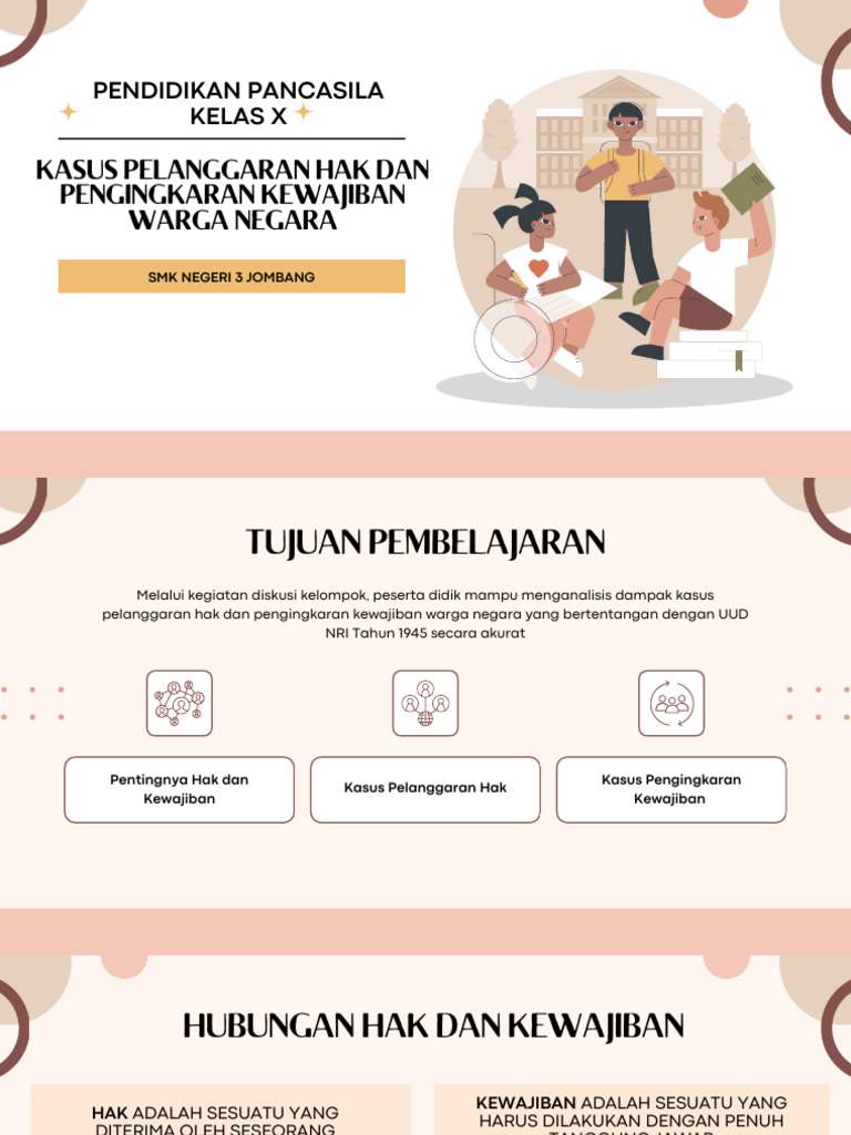Kasus Pelanggaran Hak Dan Pengingkaran Kewajiban Warga Negara | PDF