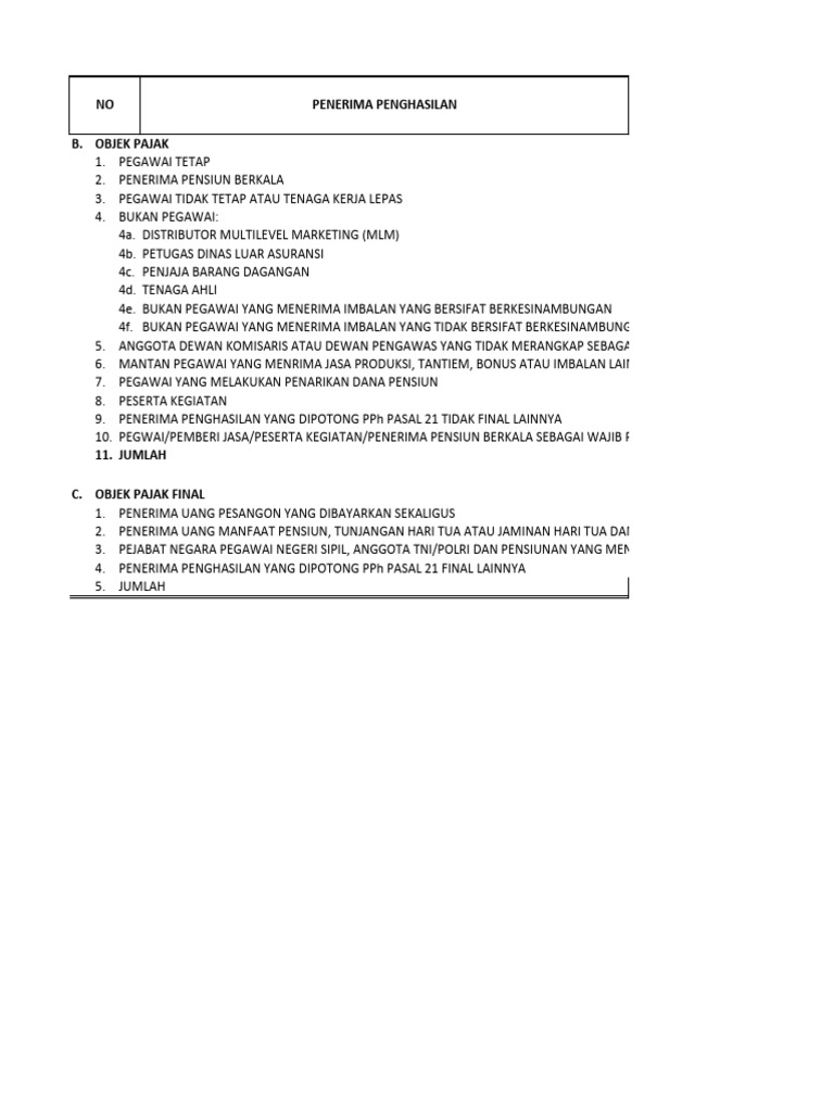 Dokumen 5 | PDF