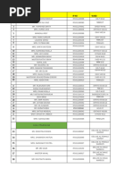 OT Case List Summary - Nov 2022 | PDF | Medical Procedures | Health Care