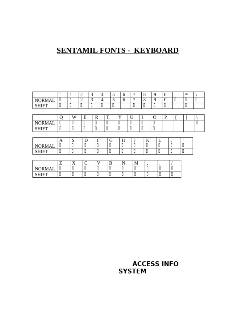 Tamil Fonts SAGEE | PDF