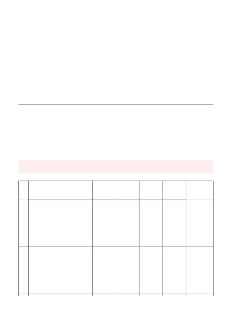 Proforma Invoice Pembayaran S10006529640 | PDF