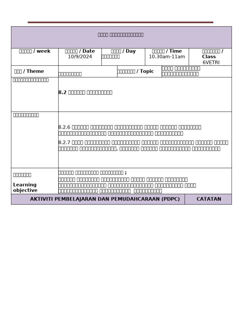 Format RPH Day 3 | PDF