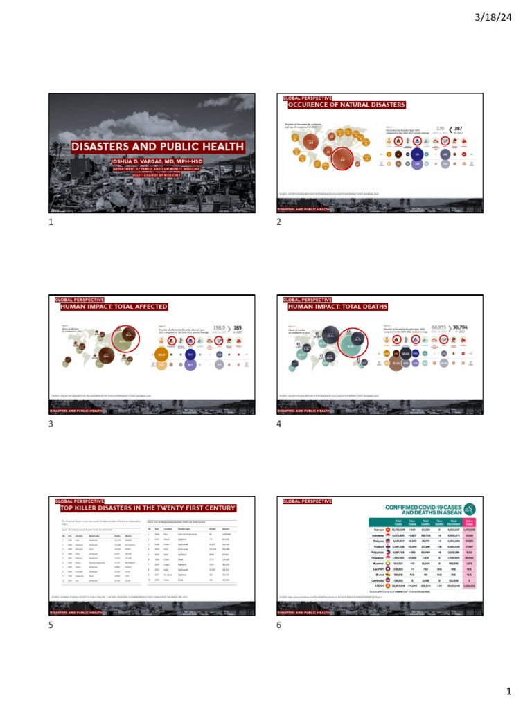 Disasters And Public Health Pdf Disaster Risk Reduction Malnutrition