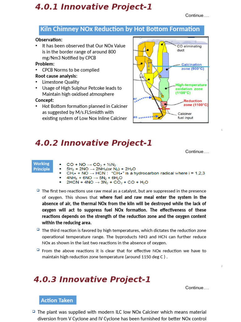 Energy Projects | PDF | N Ox | Refractory