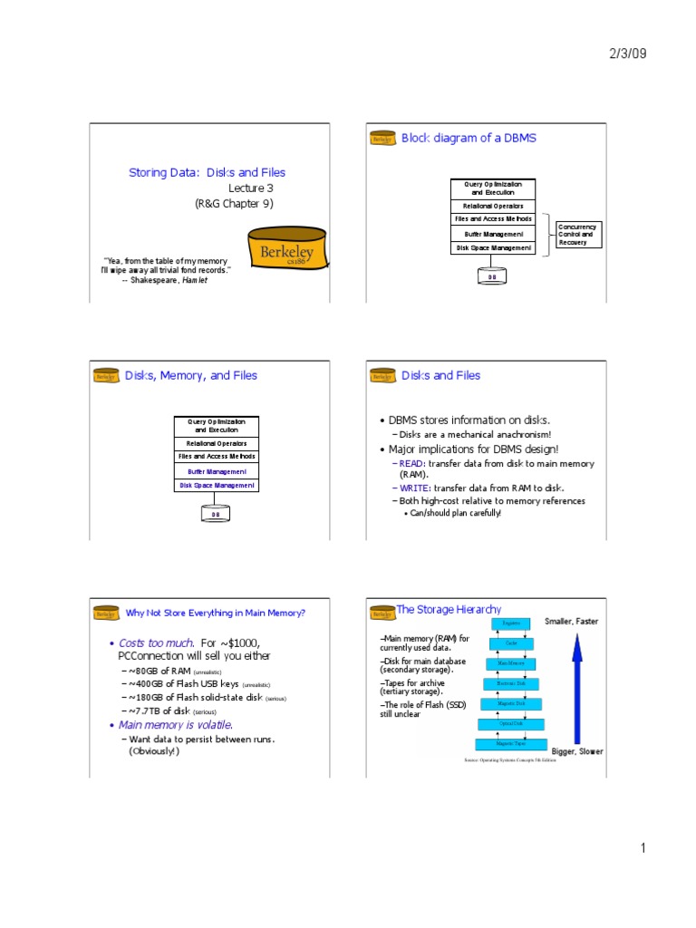 Block Diagram of A DBMS (R&G Chapter 9) Download Free PDF Computer