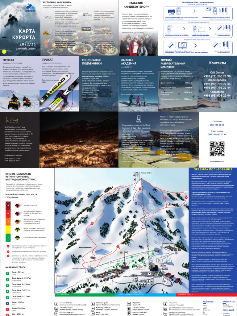 Map Ru Full | PDF