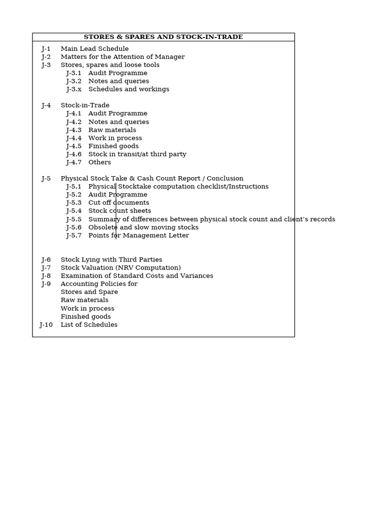 J Audit Program Pdf Inventory Valuation Finance