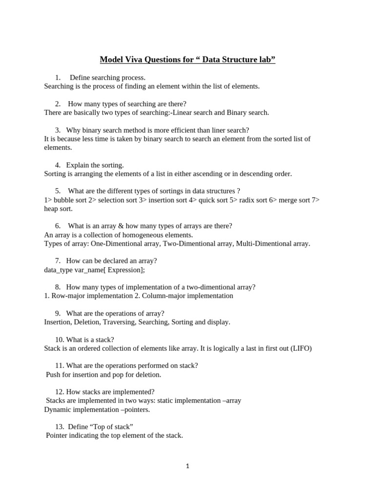 Model Viva Questions (DS-LAB) | PDF | Queue (Abstract Data Type ...