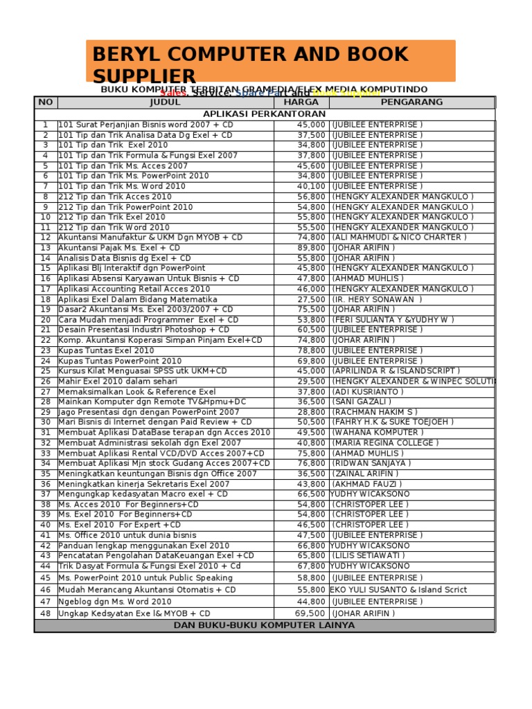 Price List  Harga  Buku
