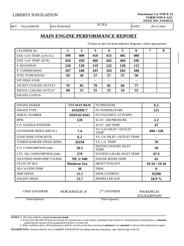 5.VOP-E-12c ME Performance 20-11-2024 New | PDF | Engines | Piston