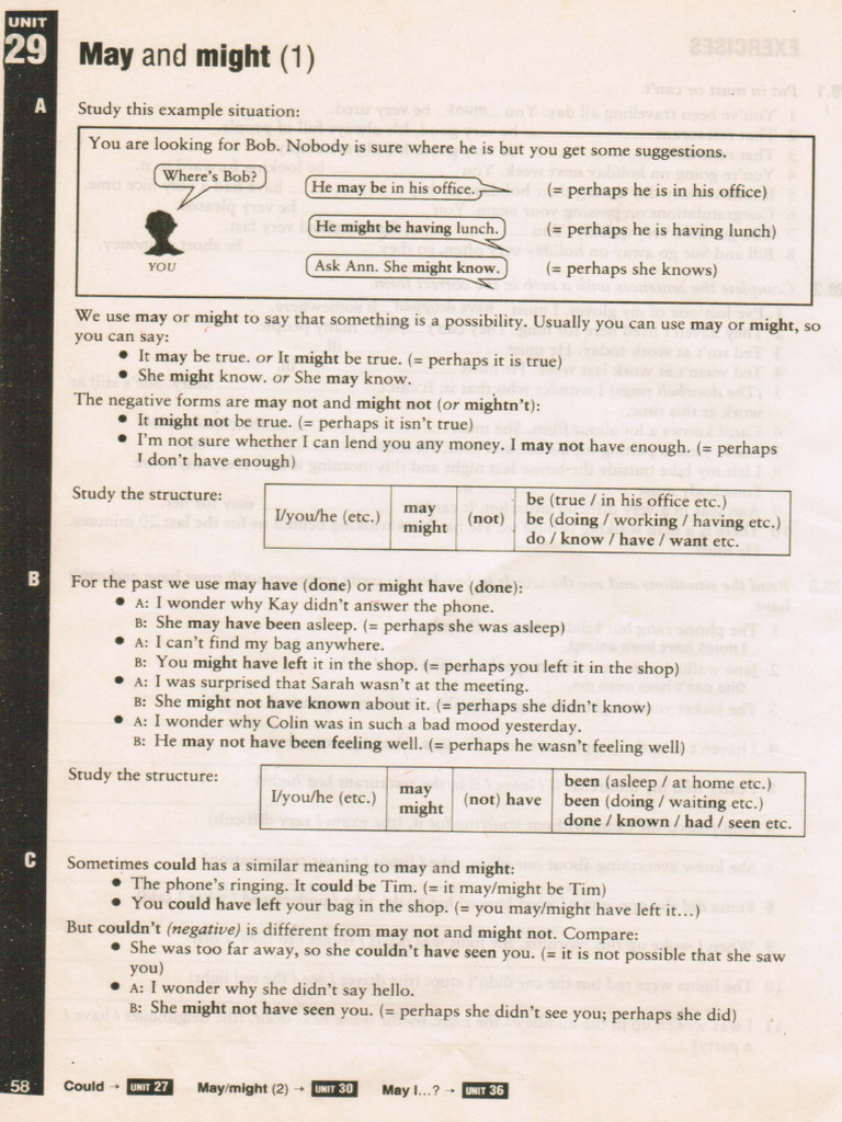 Unit 29 | PDF