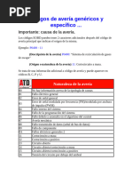 Códigos de Contact ID y Alarmas | PDF