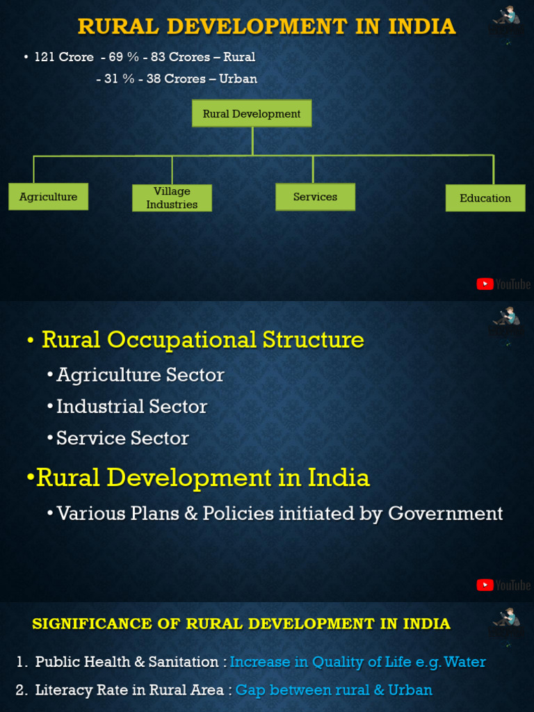 Rural Development Strategies in India | PDF