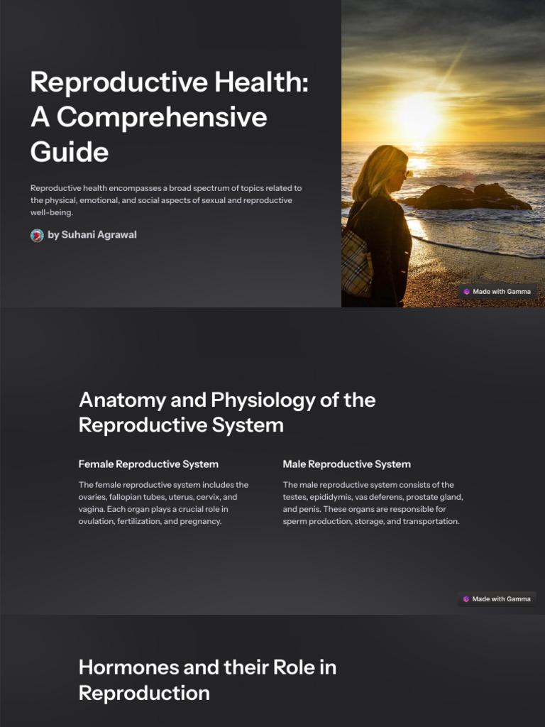 Reproductive Health A Comprehensive Guide Pdf Menstrual Cycle