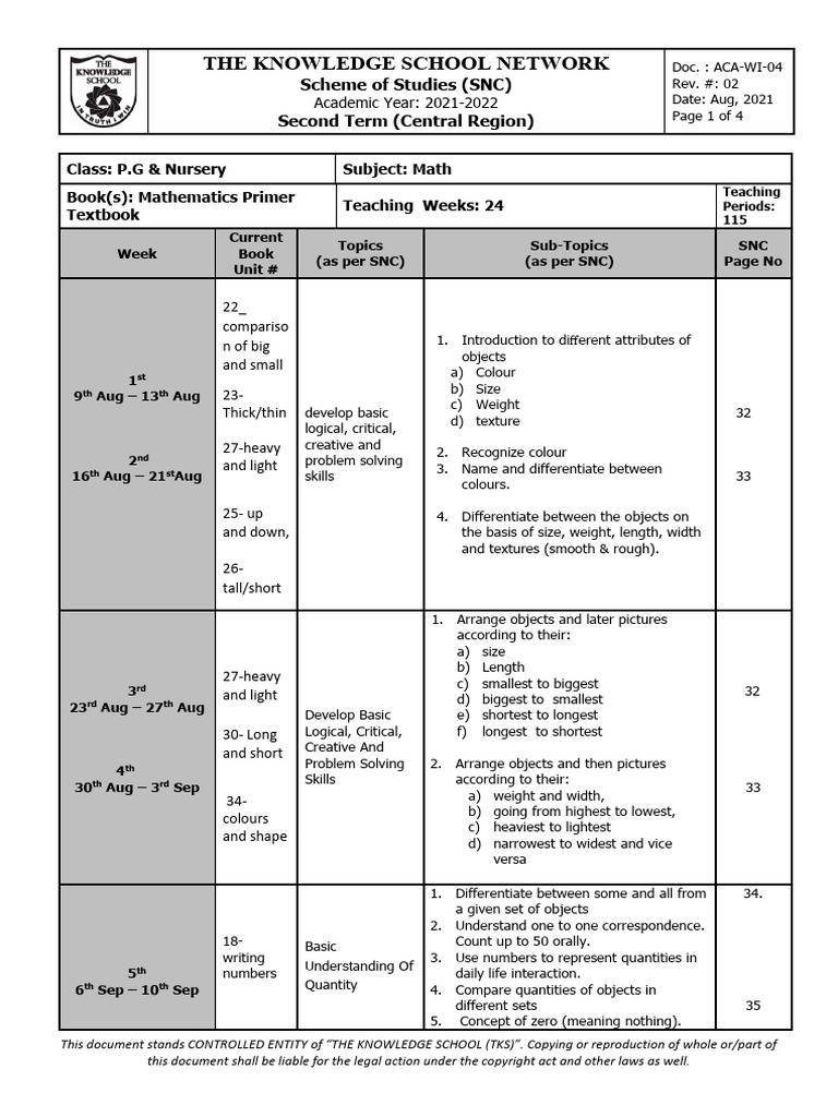 SOS P.G , P.G,NUR MATH | PDF | Shape | Mathematics