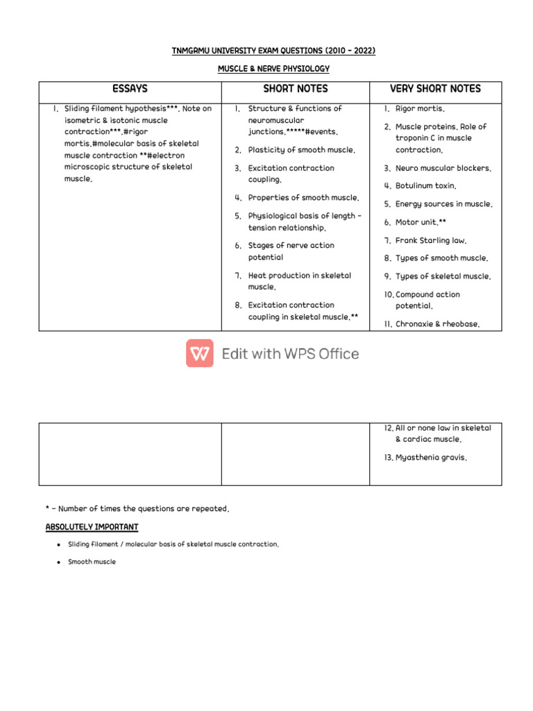 Muscle Physiology Pdf Muscle Contraction Muscle