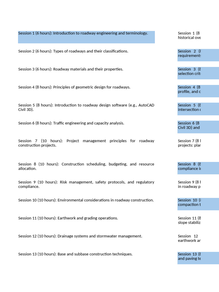 Roadway Engineering Training Overview | PDF | Road Surface | Wall