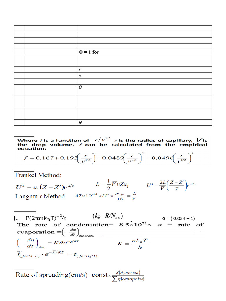 Lect 1 - 10equations & Constants1 | PDF