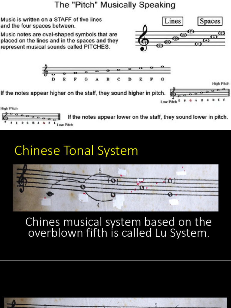 Overview of Chinese Tonal System | PDF