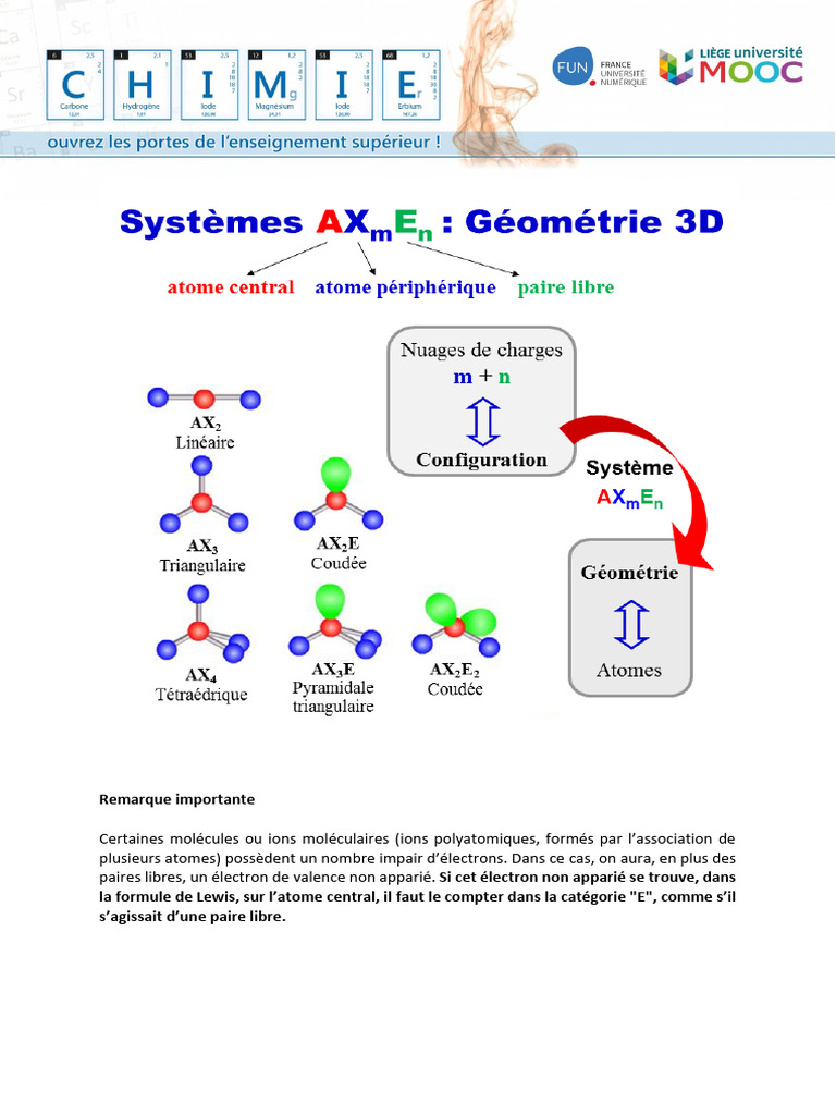 Géométrie de NO2 selon VSEPR | PDF